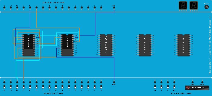 HALF ADDER USING NAND GATES