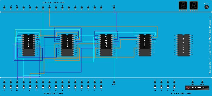 FULL ADDER BY USING NAND GATES