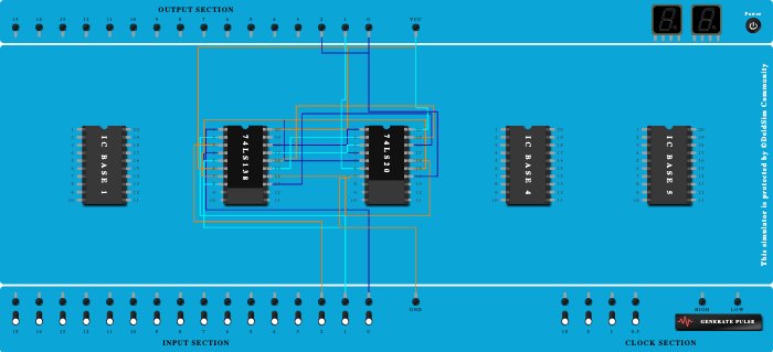 FULL ADDER USING DECODER
