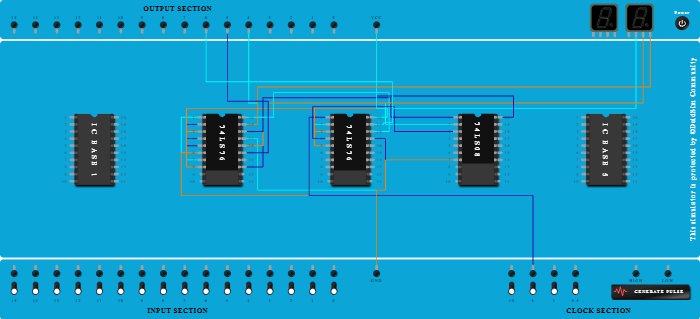 Sequence generator-