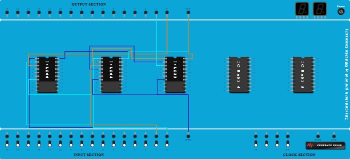 Verification of DE MORGAN's law
