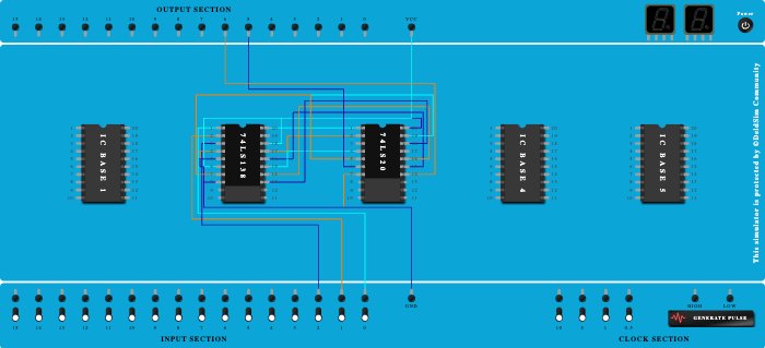 full adder decoder