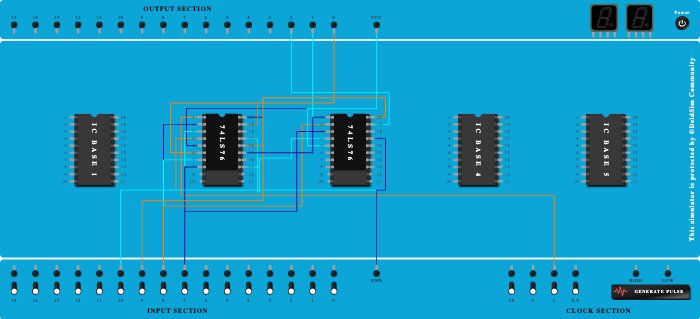 3 Bit Asynchronous UP Counter J-K FlipFlop