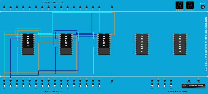 Half Adder