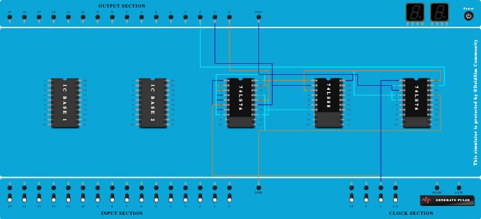 4. 3-Bit Synchronous UP Counter