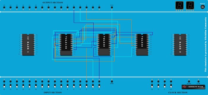 Design & Implement 3-bit Binary to Gray code converter using IC- 74LS138.