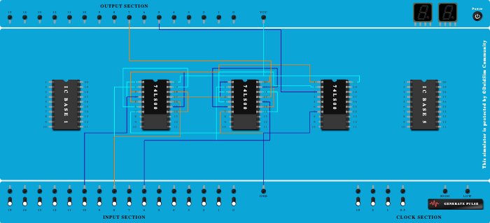 full adder using nand gate