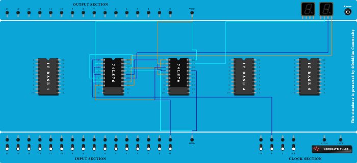 PC 54 -ASYNC. DOWN COUNTER