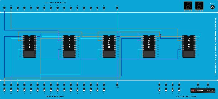full adder using Ic gates