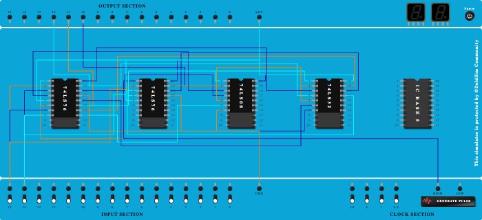 MOD-6 synchronous
