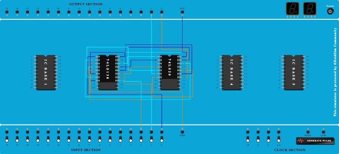 Full Adder using IC 74138