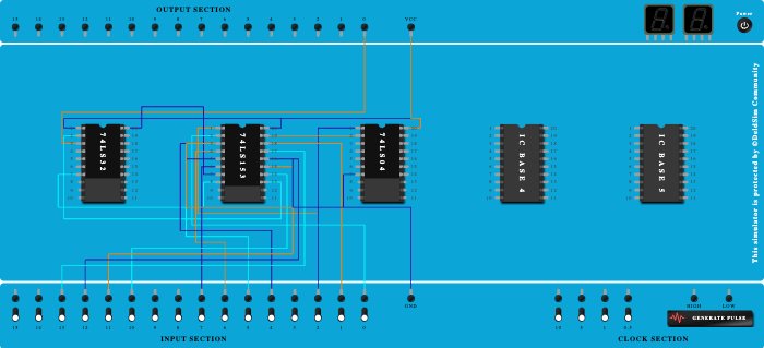 8:1 MUX using 2 - 4:1 MUX