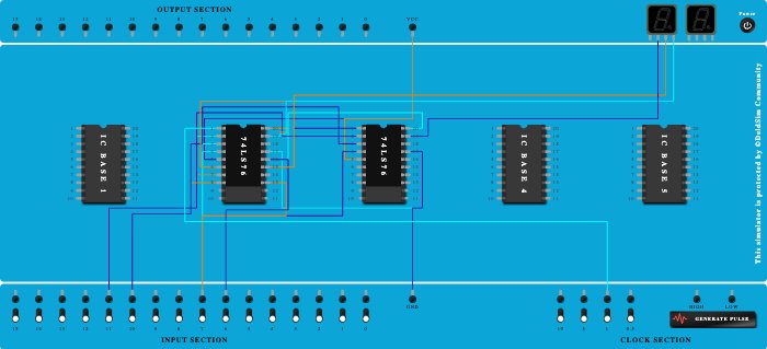 MOD 8  Asynchronous counter using JK 