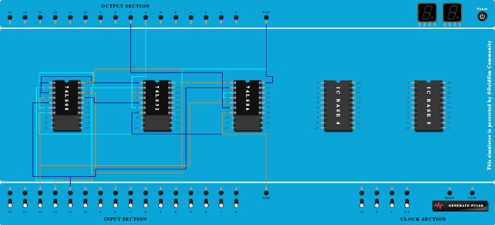 Group A Assignment 1(Full Adder Using Universal Gates)