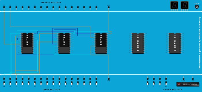 full adder 2065