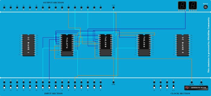 Sequence Detector