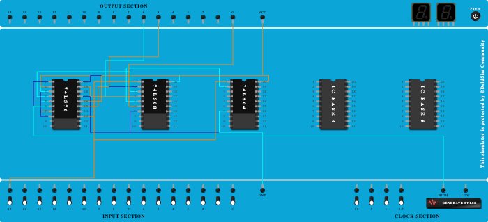 Sequence Detector 1 1 0