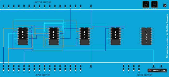 Moor sequence detector