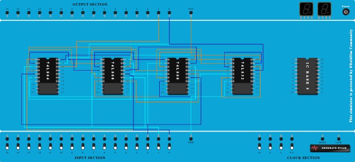 parity generator