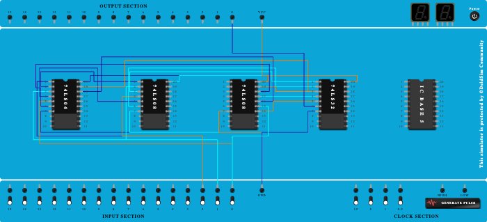 parity generator