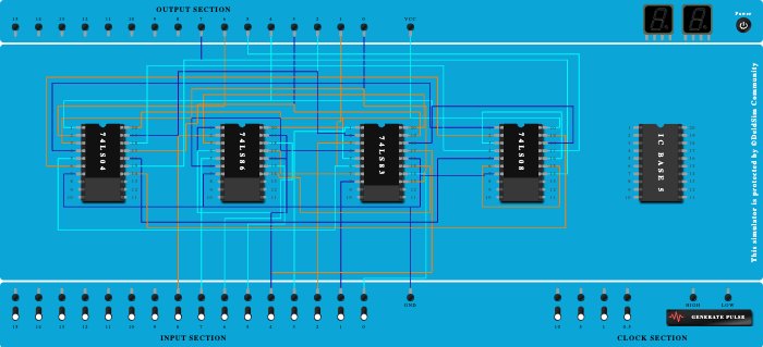 Magnitude Comparator
