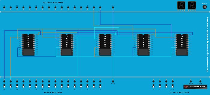 Half Adder using Nand gates