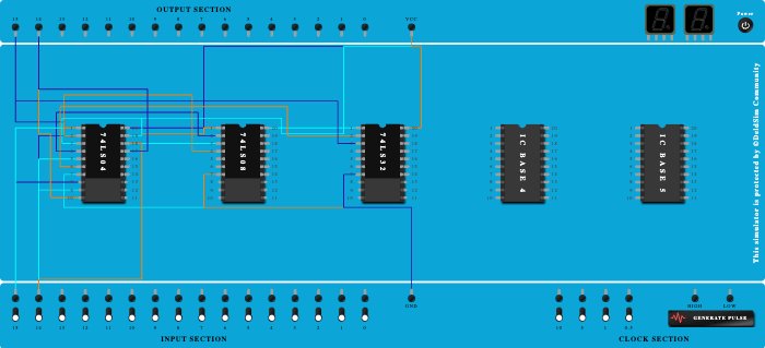 Half Adder  - Copy