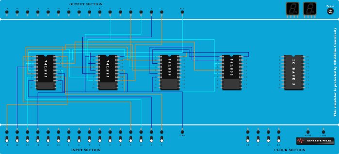 BCD ADDER USING IC 7483
