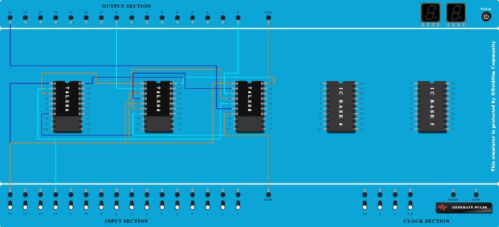 1-Bit magnitude comparator