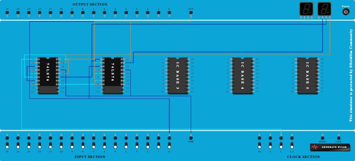 3 Bit ripple up counter