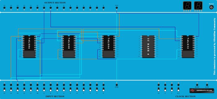 SYCOC314 Assignment 2 full subtractor using basic gates
