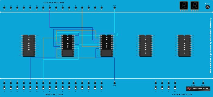 Half Adder Using NAND Gates 