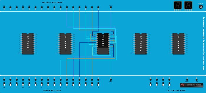 HEX INVERTING GATES