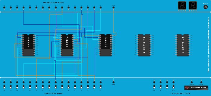 Half Adder and Half Subtractor