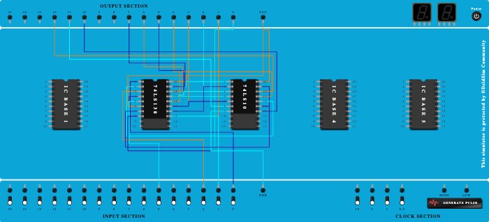 Combinational circuit for Decoder implementation