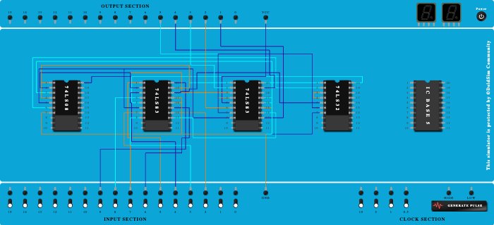 4 bit BCD adder using 7483