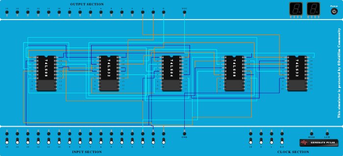 full_adder_substractor_21415