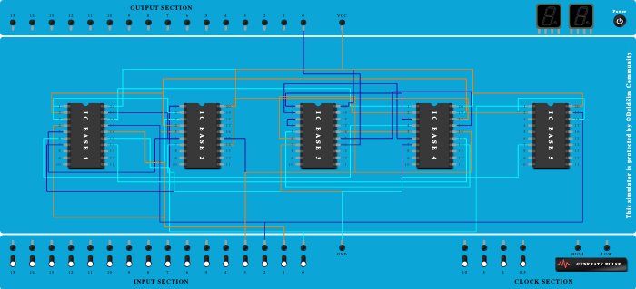 A = B (2-bit Comparator) 