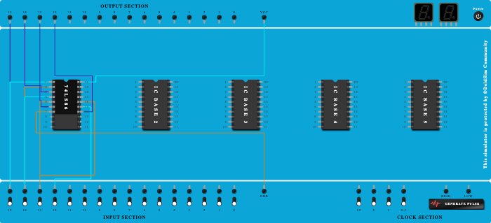 Binary to Gray code