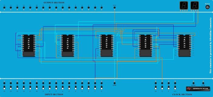 synchronous up/down counter 