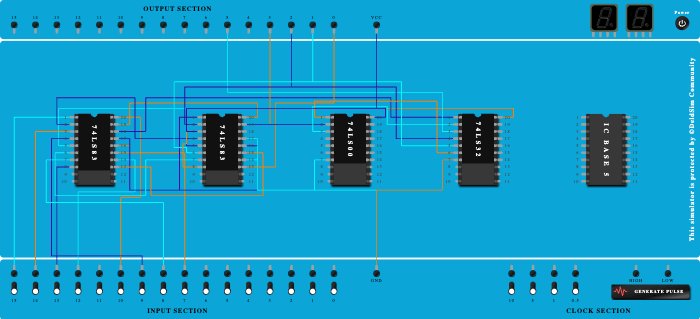 1 digit bcd adder