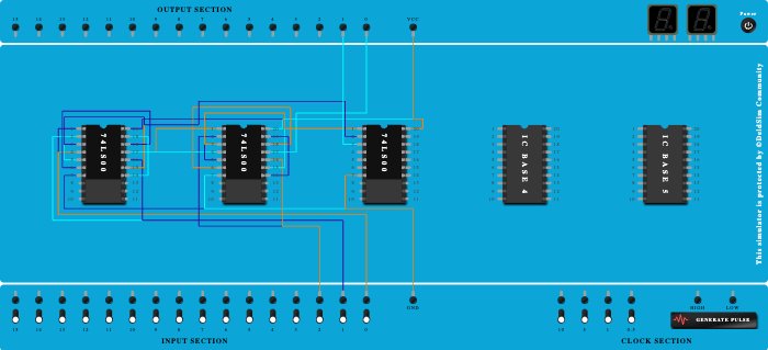 Full adder using nand gate