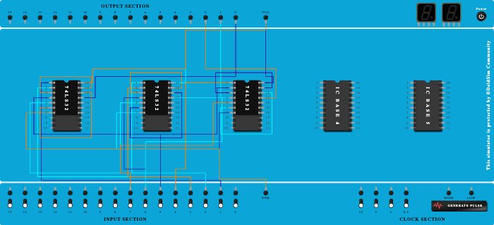 Encoder 8:3