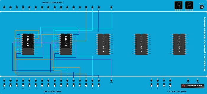 Encoder(8 to 3)