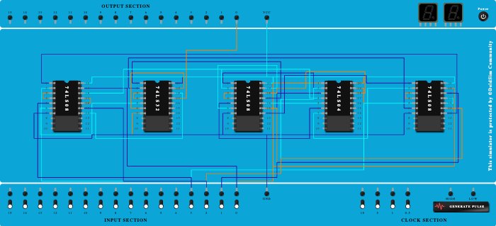 2Bits Comp A = B