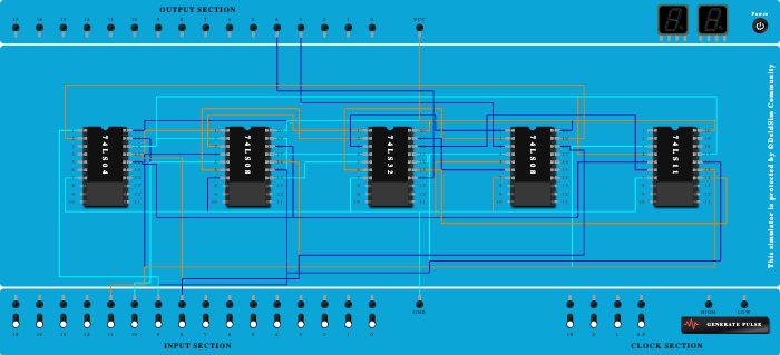 2 bit comparator