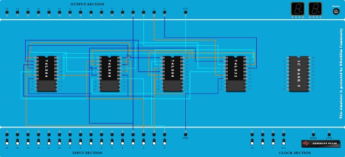 4 bit binary to gray code converter 