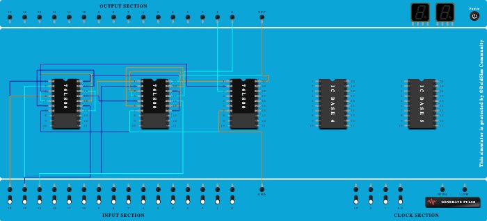 Full adder using NAND gates