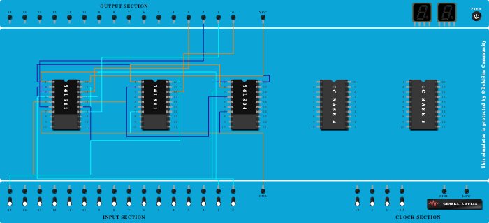 2145_Purva Godse- 2:4 Decoder using logic gates