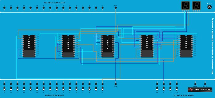 3-Bit Synchronous Up/Down Counter